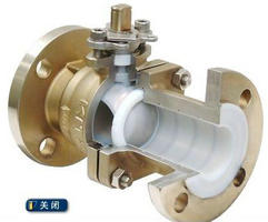 O型球閥原理(關閉)